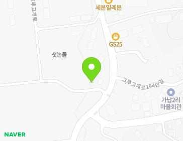 Address Map Image