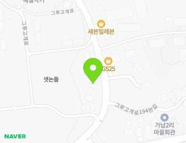 Address Map Image