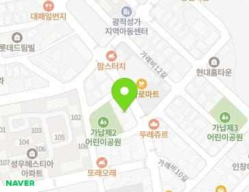 Address Map Image