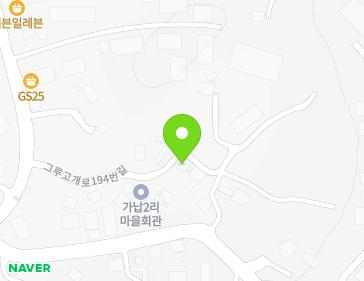 Address Map Image