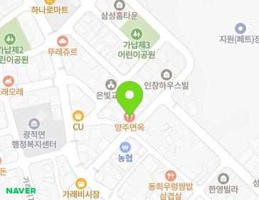 Address Map Image