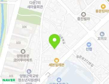 Address Map Image