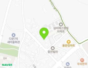 Address Map Image