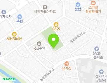 Address Map Image