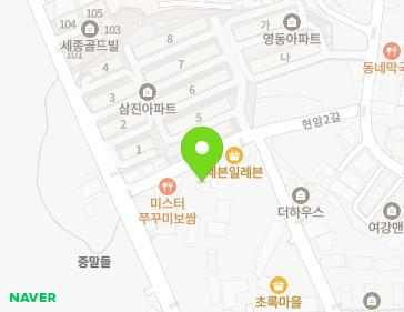 Address Map Image