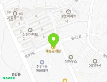 Address Map Image