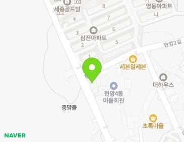 Address Map Image