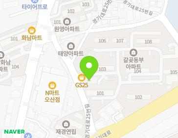 Address Map Image