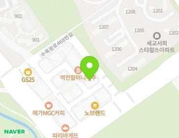 Address Map Image
