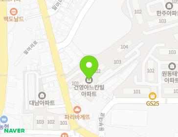 Address Map Image