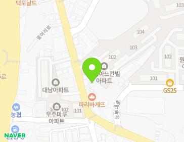 Address Map Image