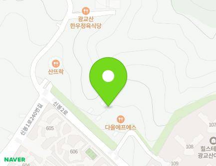 Address Map Image