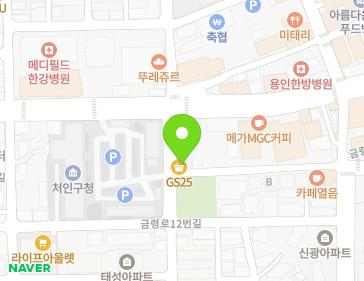 Address Map Image