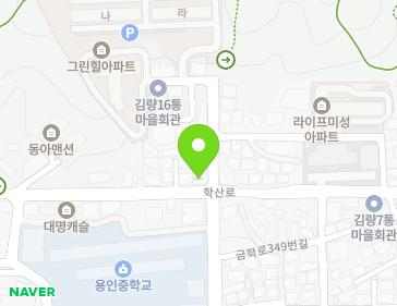 Address Map Image