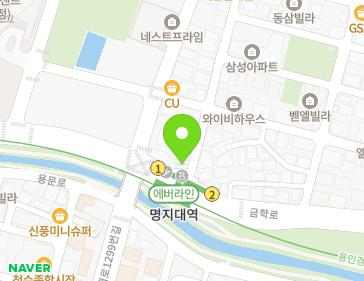 Address Map Image