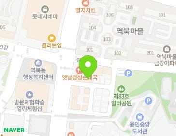 Address Map Image