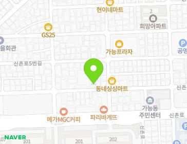 Address Map Image