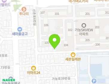Address Map Image