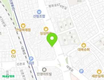 Address Map Image