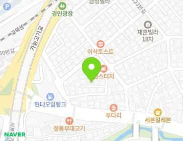Address Map Image