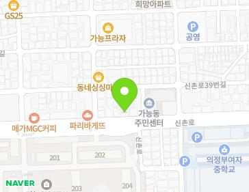 Address Map Image
