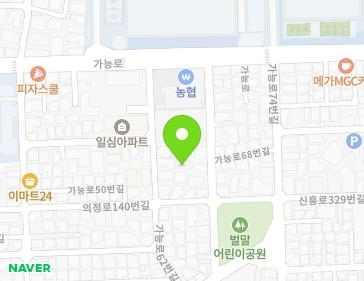 Address Map Image
