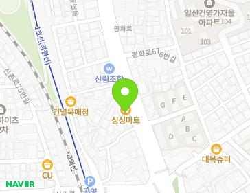 Address Map Image