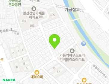Address Map Image