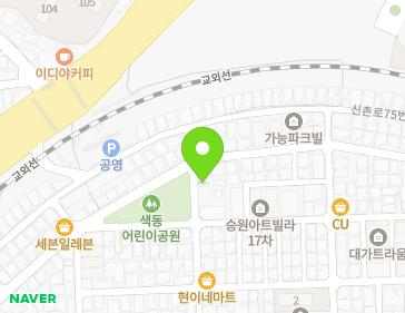 Address Map Image