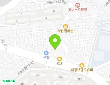 Address Map Image