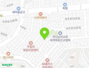 Address Map Image