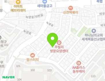 Address Map Image