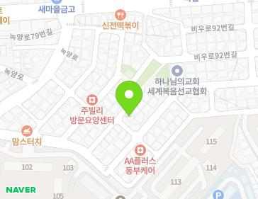 Address Map Image