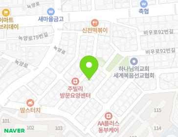 Address Map Image