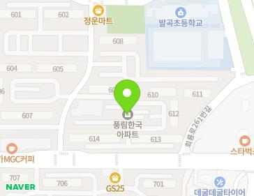 Address Map Image