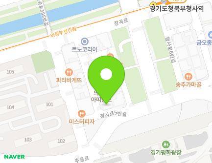 Address Map Image
