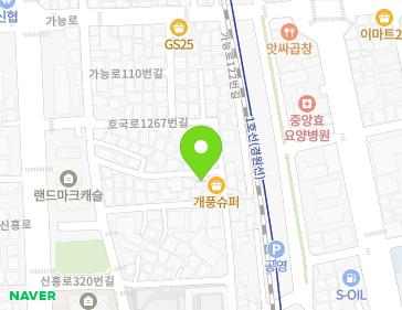 Address Map Image