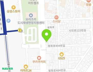 Address Map Image