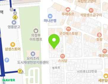 Address Map Image