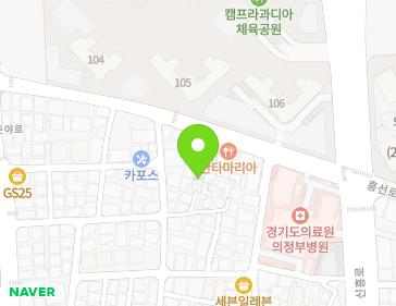 Address Map Image