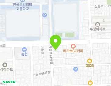 Address Map Image