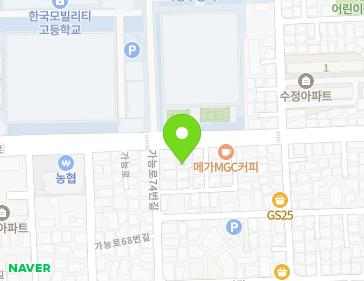 Address Map Image