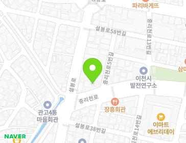 Address Map Image