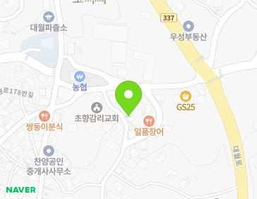 Address Map Image