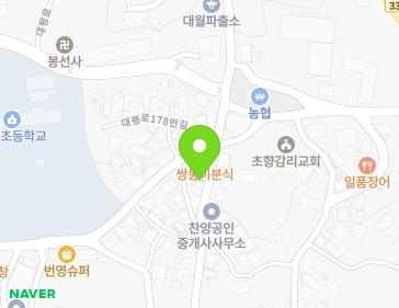 Address Map Image