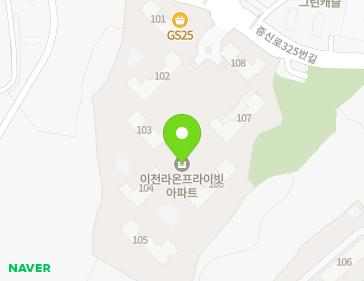 Address Map Image