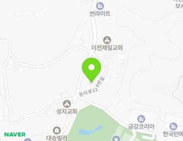 Address Map Image