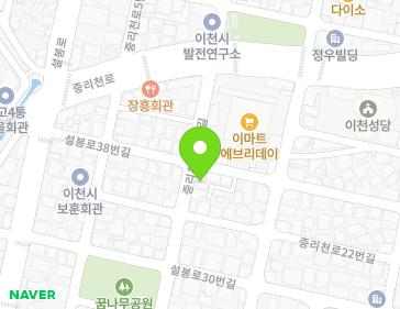 Address Map Image