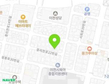 Address Map Image