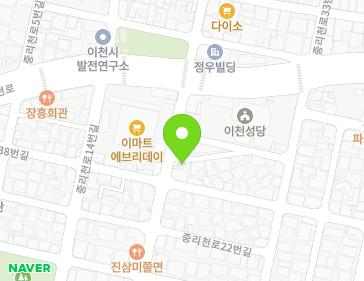 Address Map Image